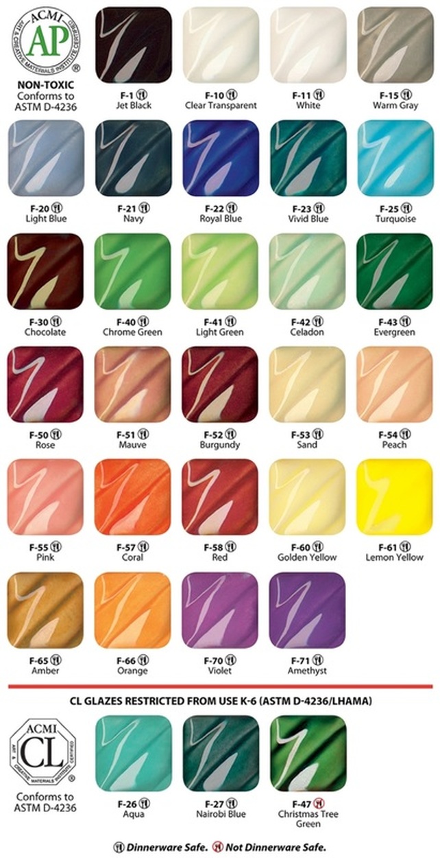 Amaco Velvet Underglaze Color Chart